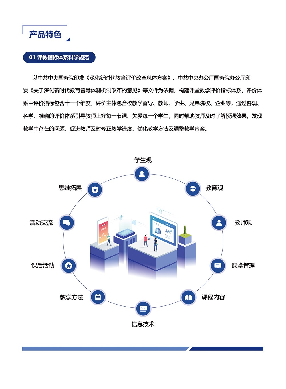 评价-课堂教学评教系统_04.jpg