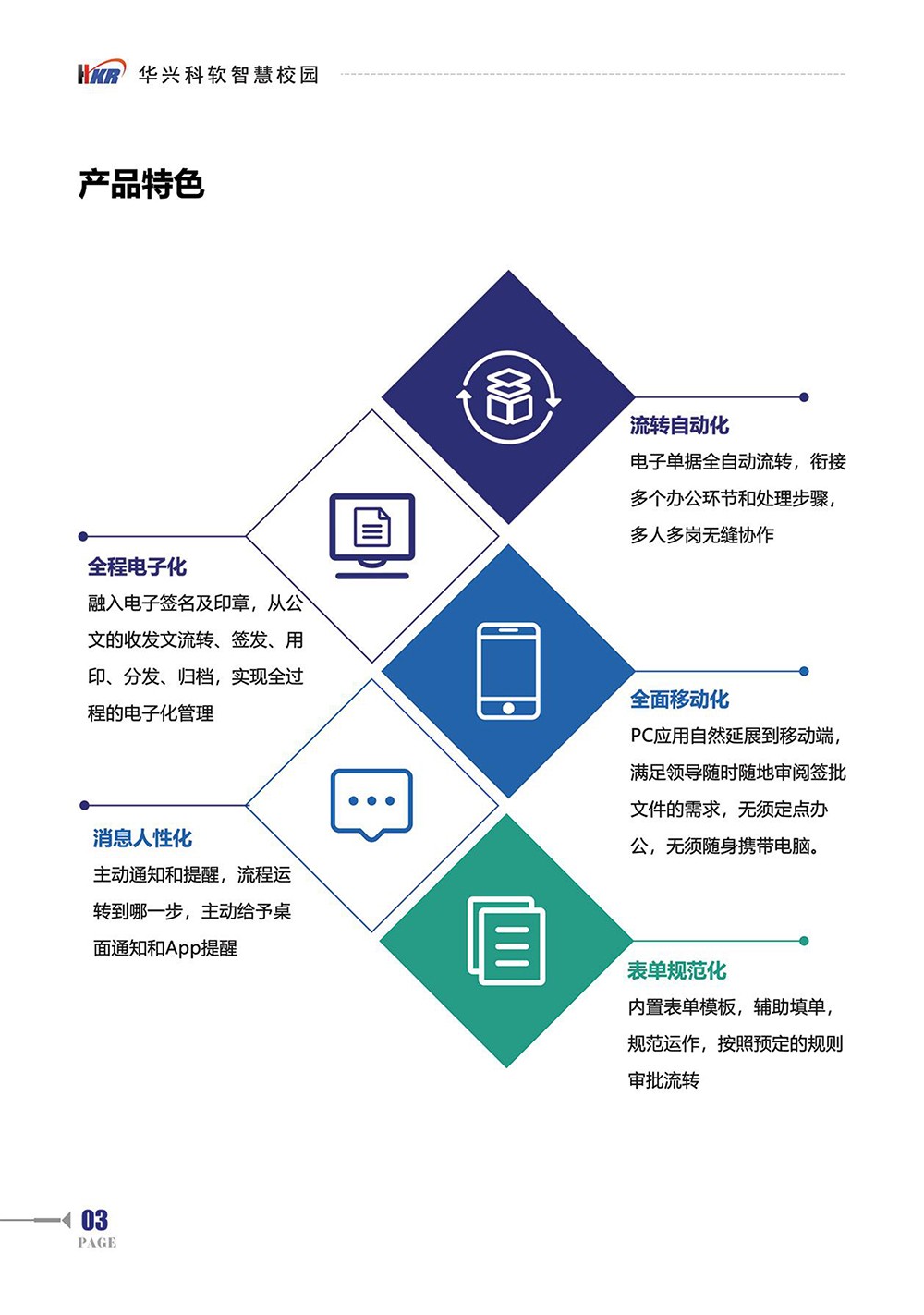 智慧校园-协同办公服务系统-5.jpg