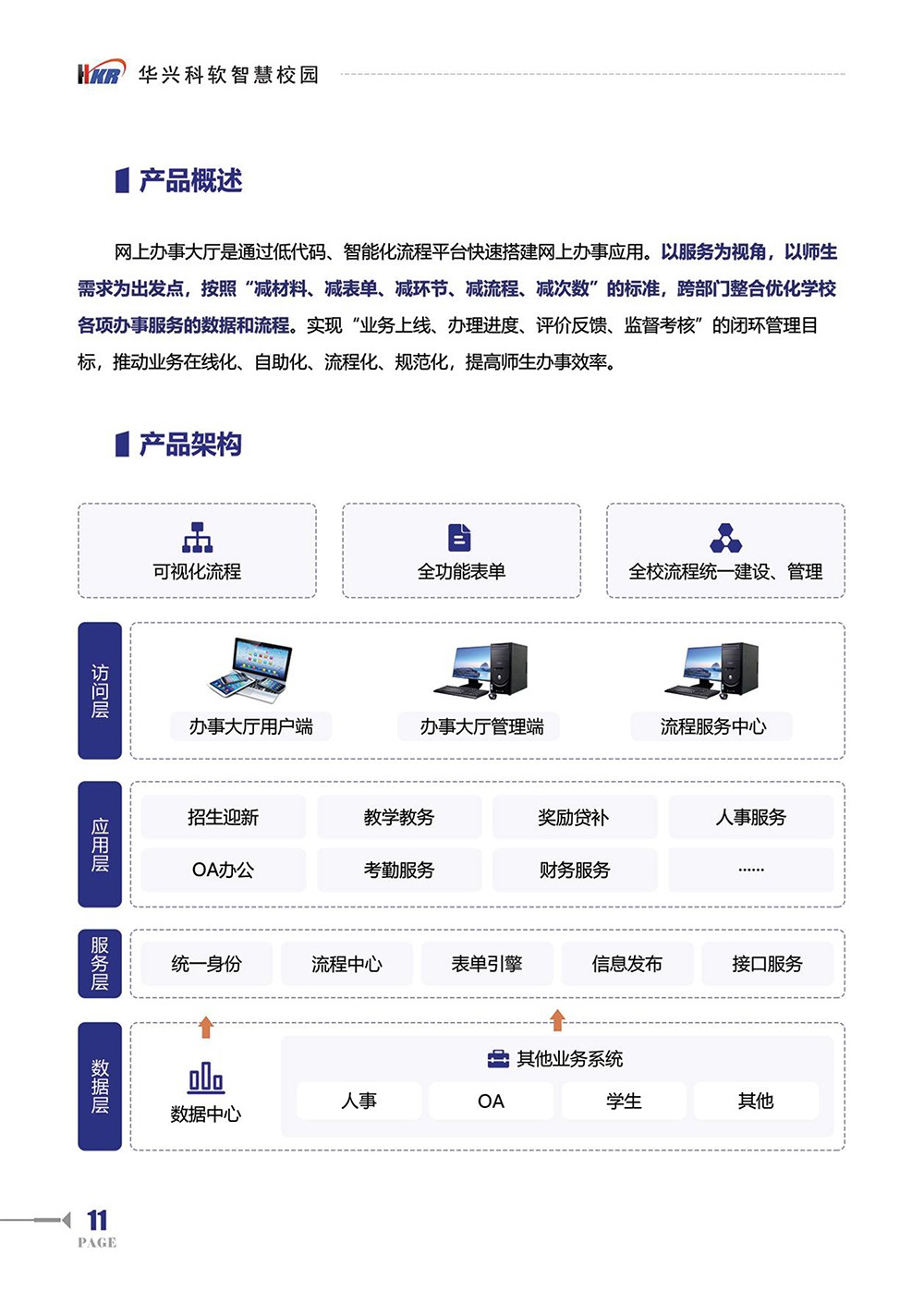 一站式”服务平台解决方案-13.jpg