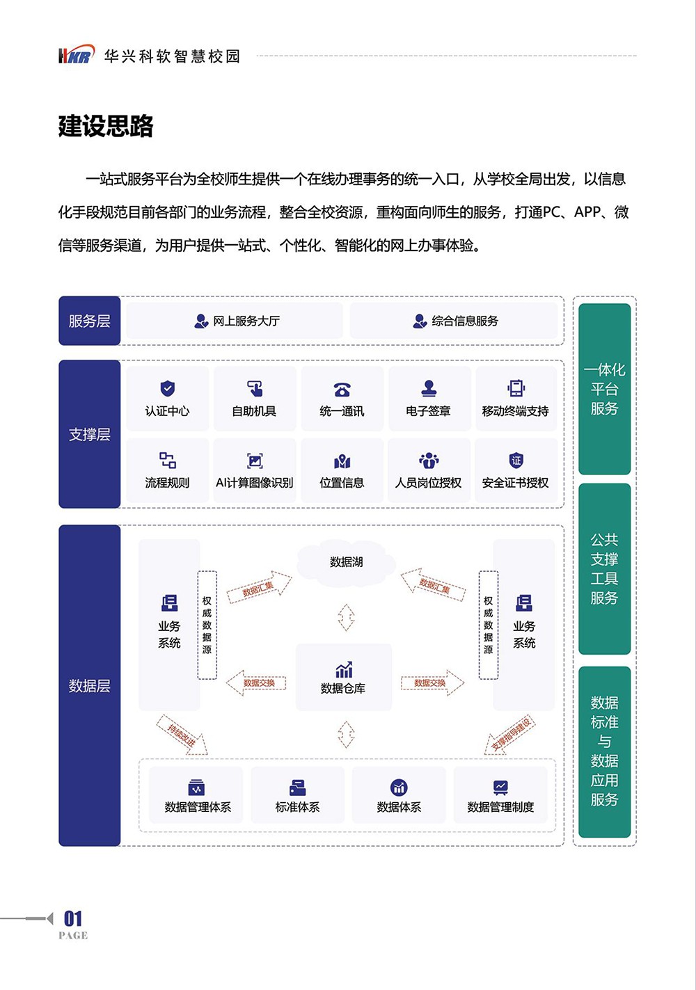 一站式”服务平台解决方案-3.jpg