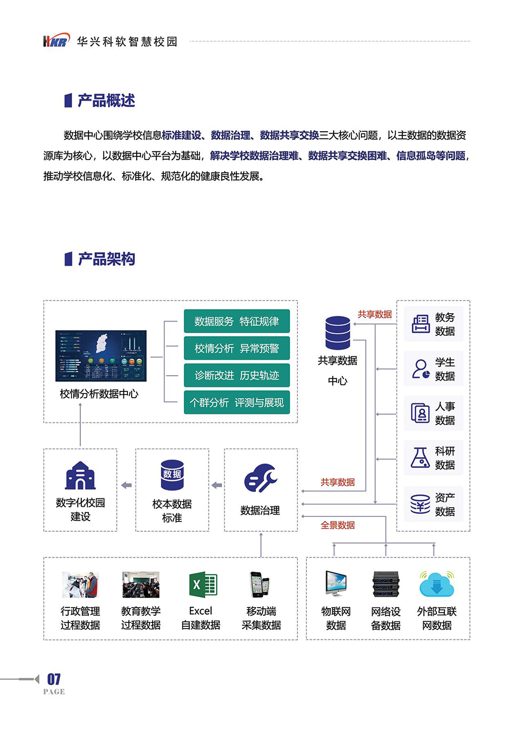 一站式”服务平台解决方案-9.jpg