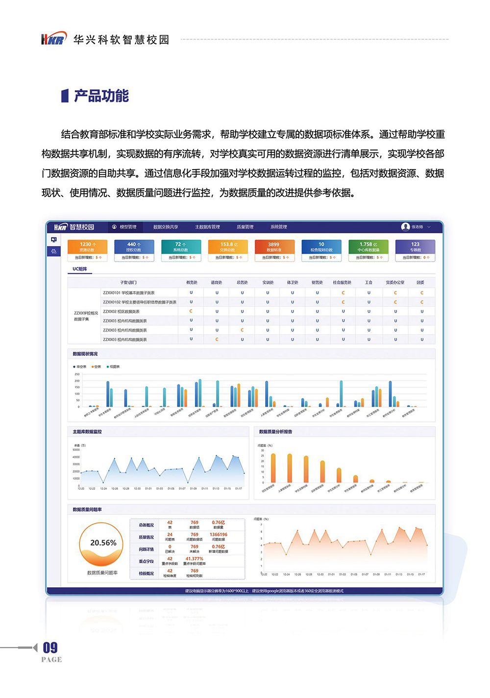 一站式”服务平台解决方案-11.jpg